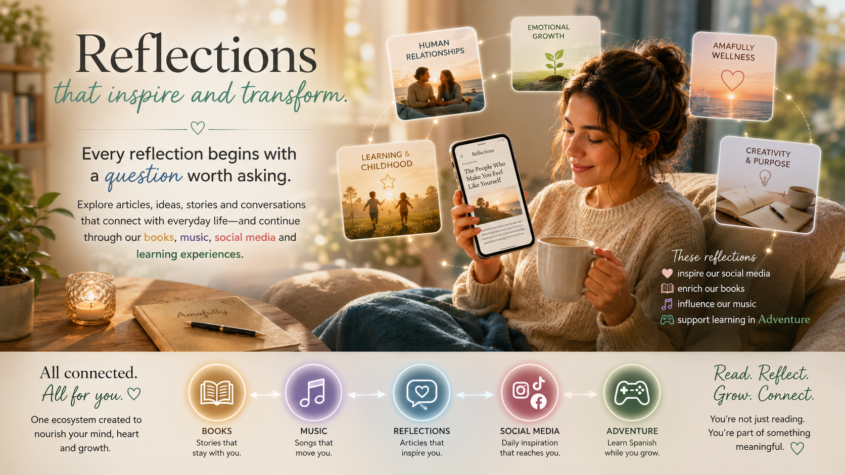 Amafully Reflections — articles and ideas for everyday life